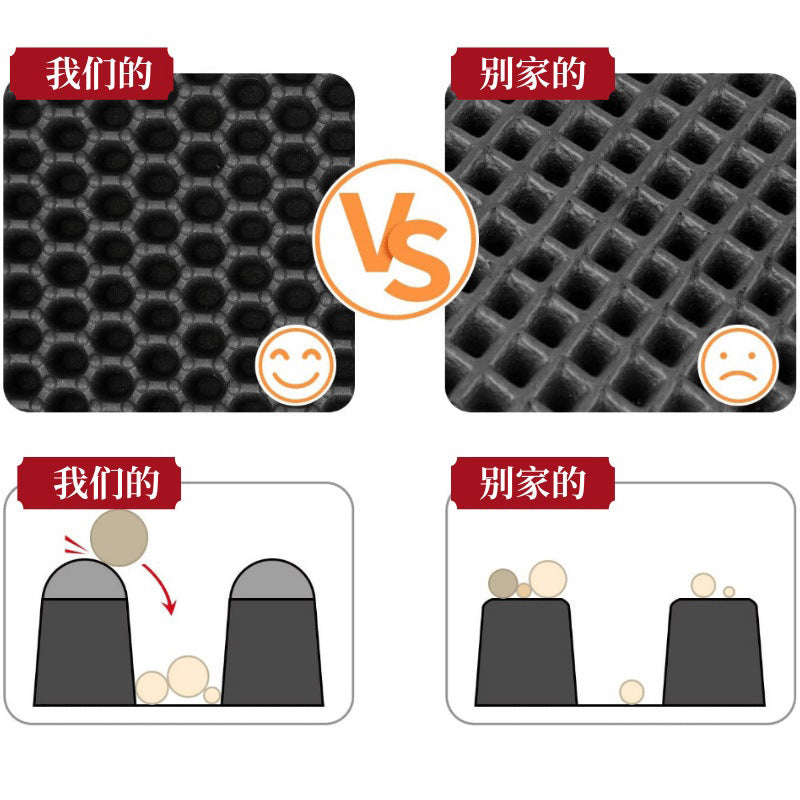 Anti-Splash Litter Mat